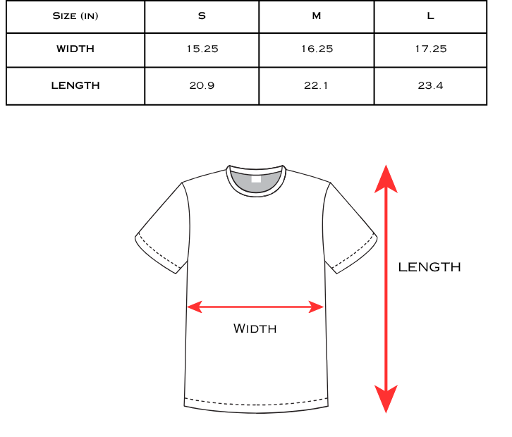 A Pirates life for me