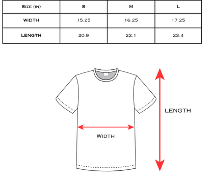 A Pirates life for me